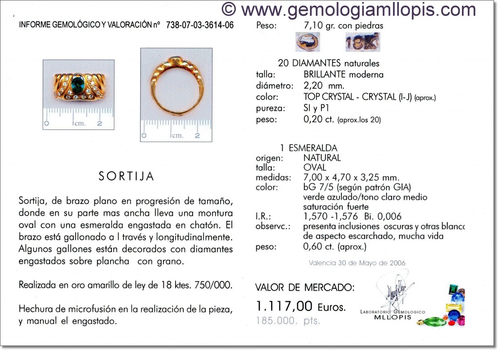 Ejemplo de informe gemológico y valoraciuón de joya. gemologiamllopis.com