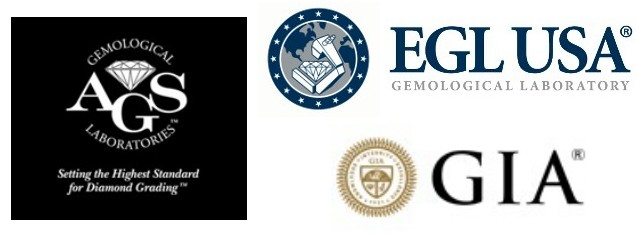 Logotipos de Laboratorios Gemológicos Americanos